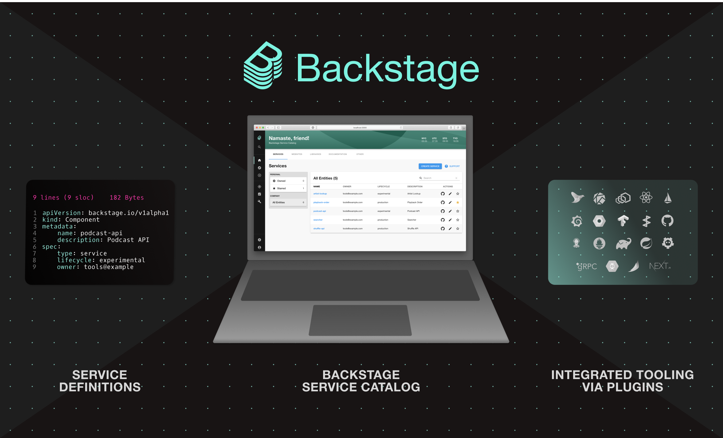 image showing a computer rendering the Backstage software under the logo on a black background